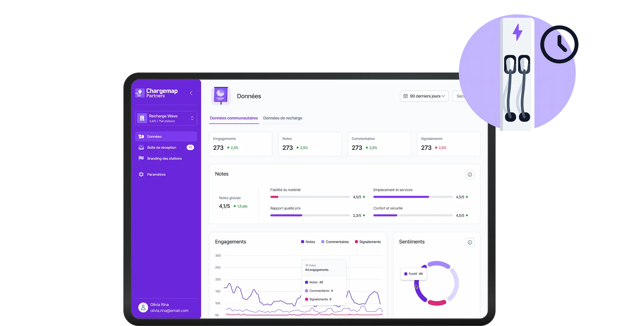 Mockup connexion directe