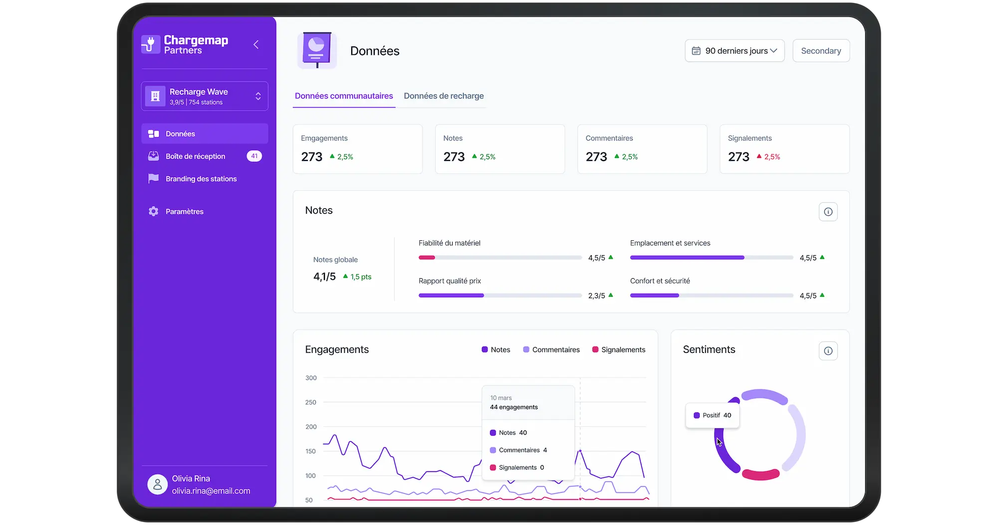 Mockup gestion des transactions