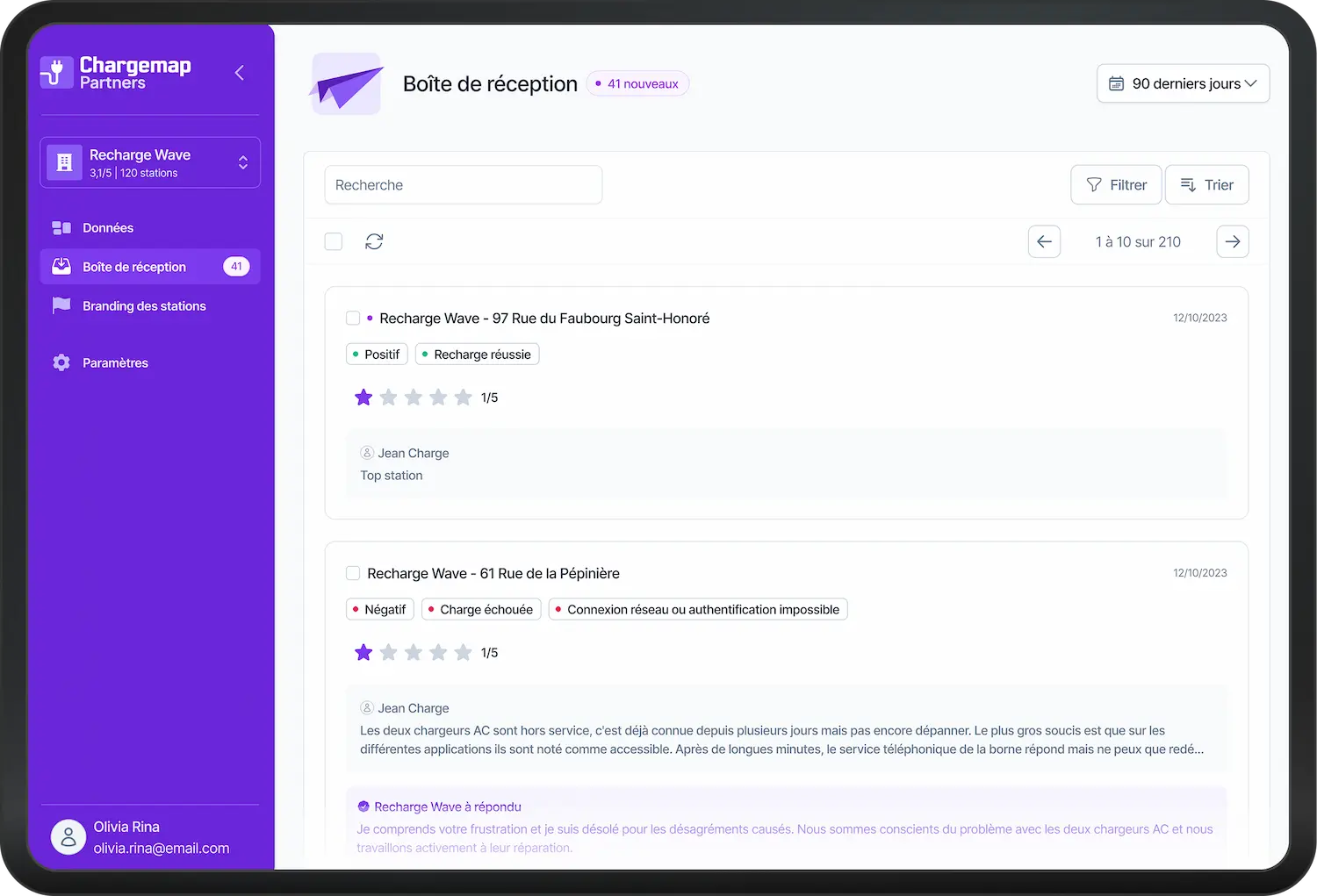 Dashboard boite de reception