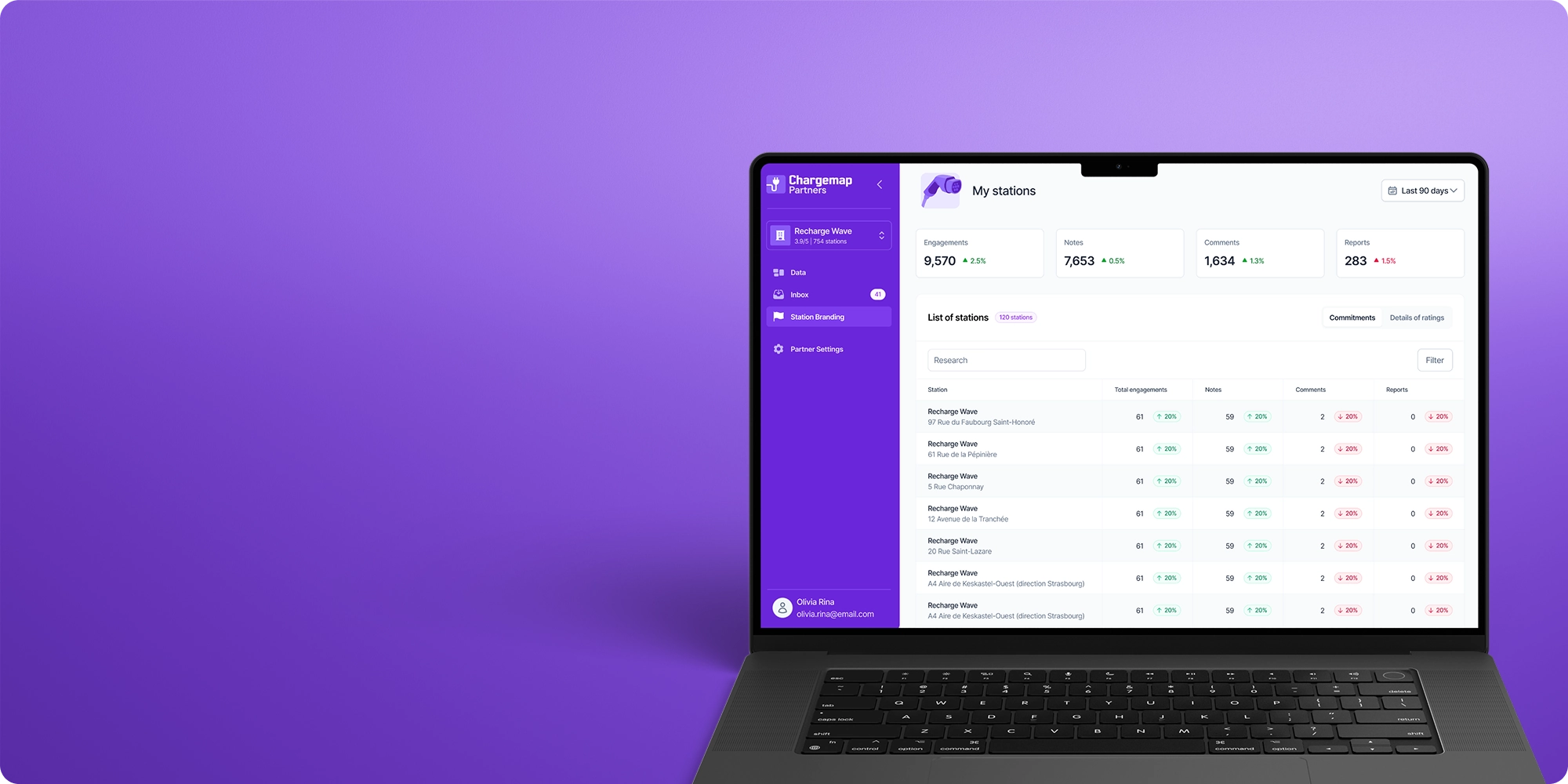 Chargemap partners mockup experience