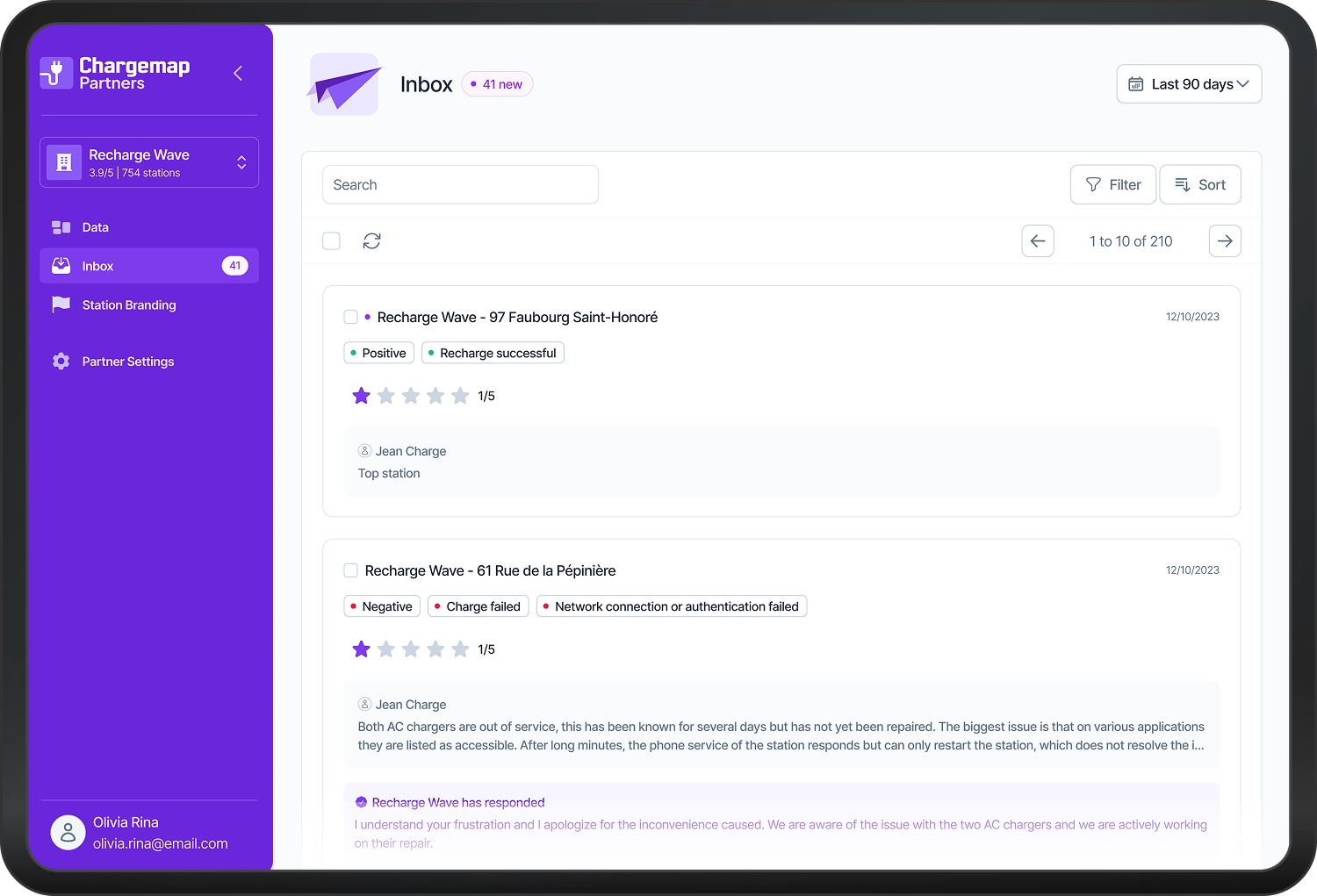 Dashboard boite de reception