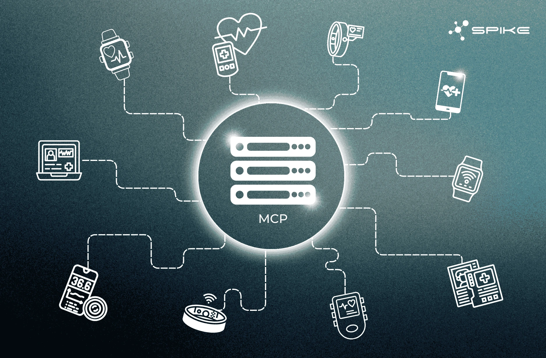 Spike MCP on wearables data