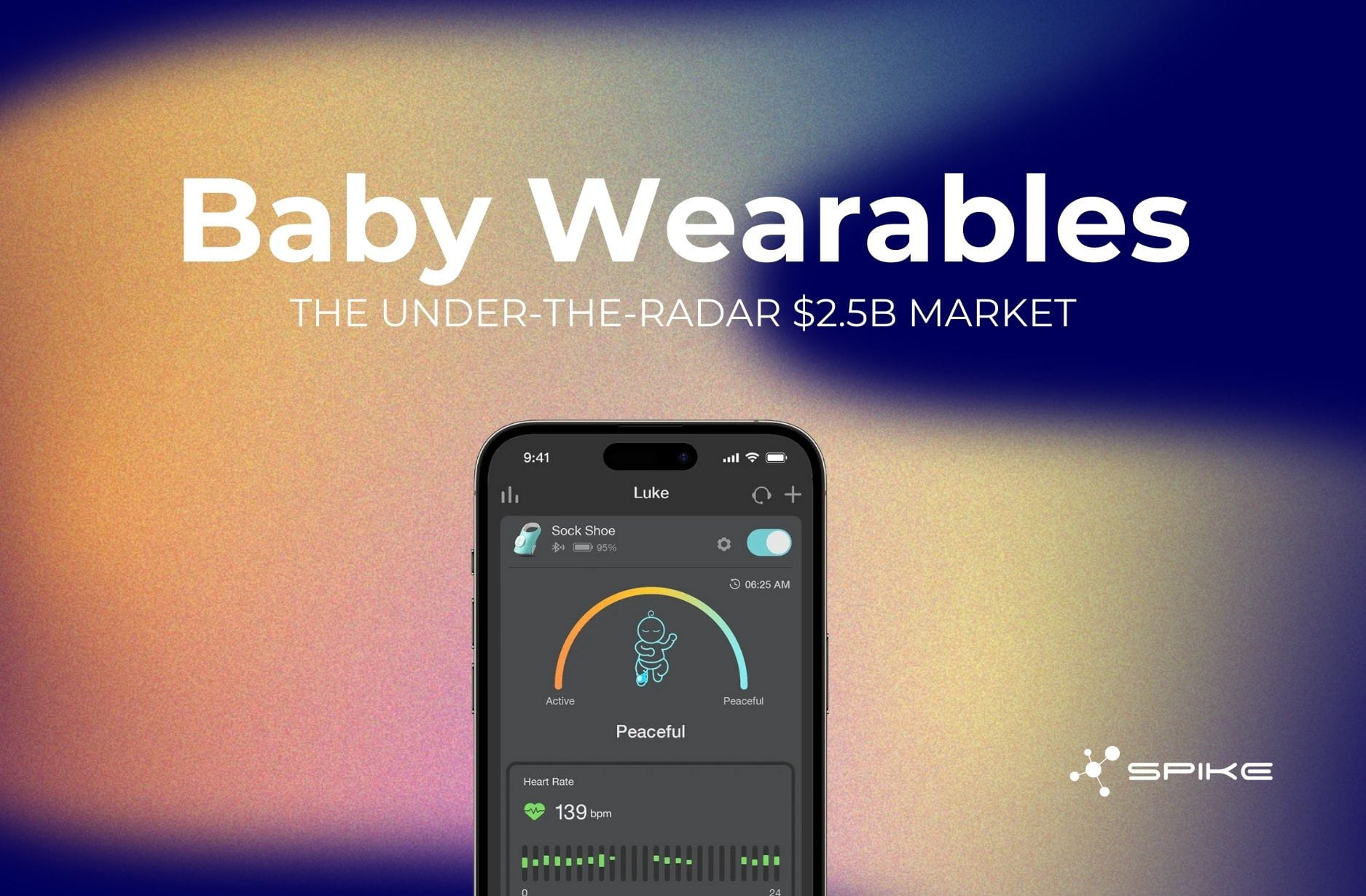 White text reading 'Baby Wearables THE UNDER-THE-RADAR $2.5B MARKET' with smartphone showing baby monitoring app displaying peaceful status and heart rate, Spike logo on gradient background