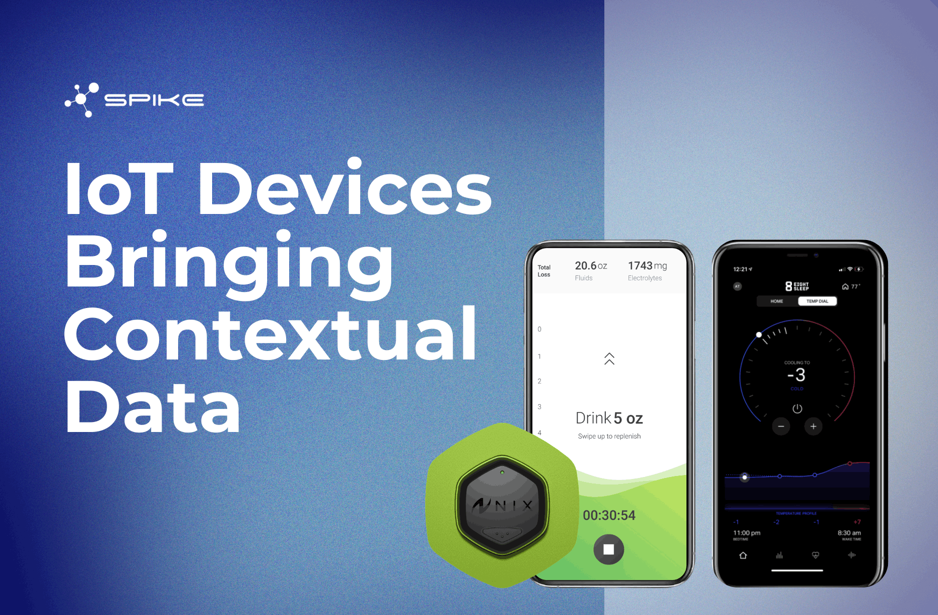 Blog banner white text "IoT Devices Bringing Contextual Data" in a blue background and two phone screen with interfaces and a Spike logo