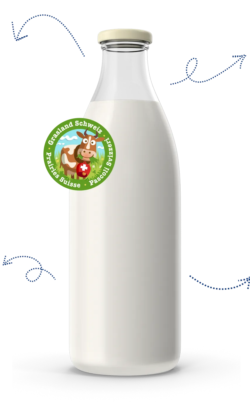 Milchflasche
