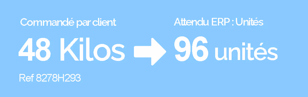 Rapprochement données commandes ERP