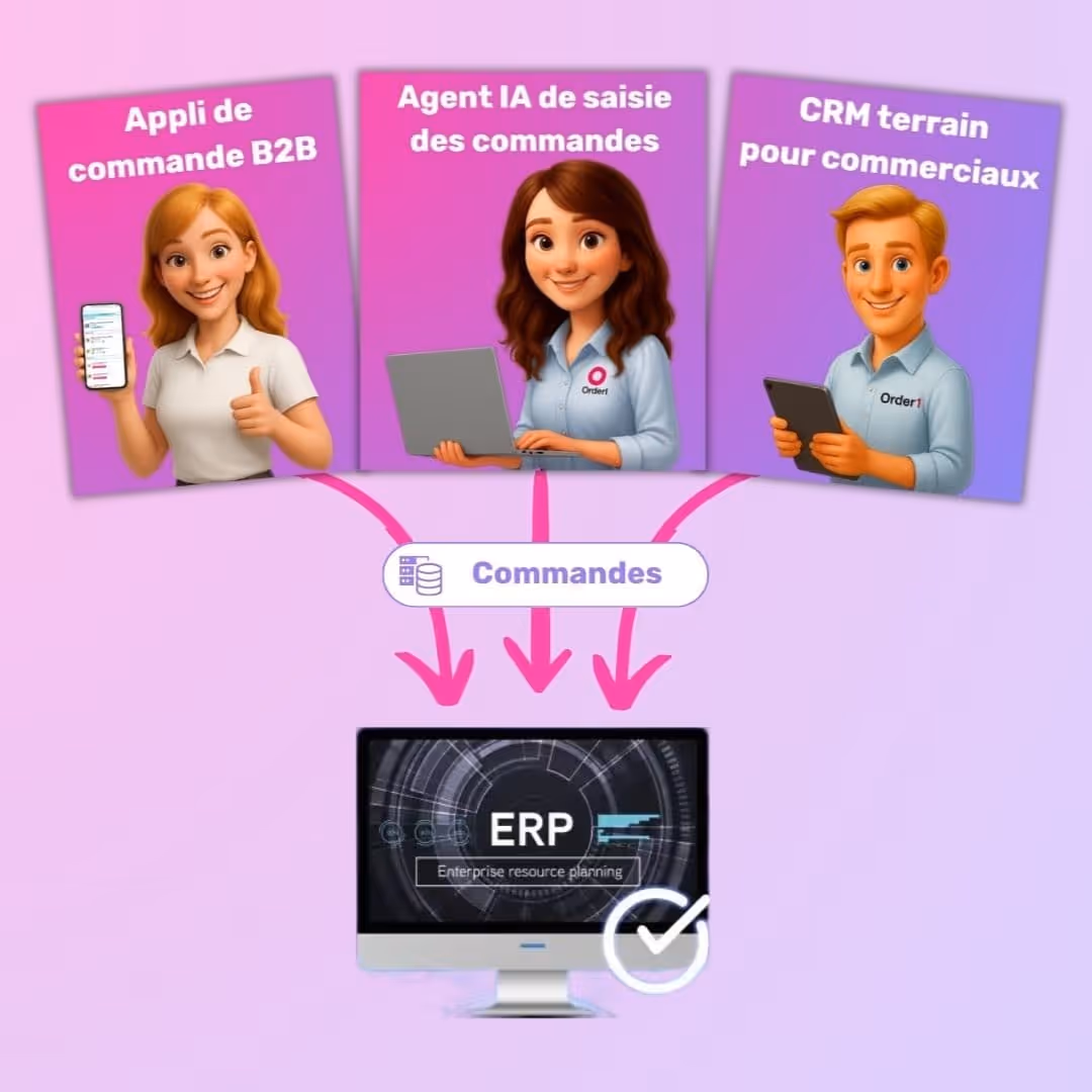 Agent IA ADV, Outils pour ADV, digitalisation ADV