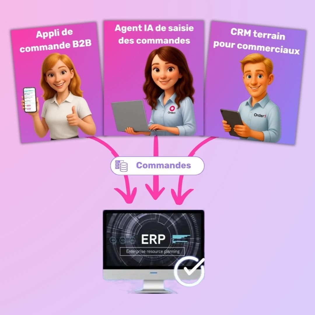 Agent IA ADV, Outils pour ADV, digitalisation ADV