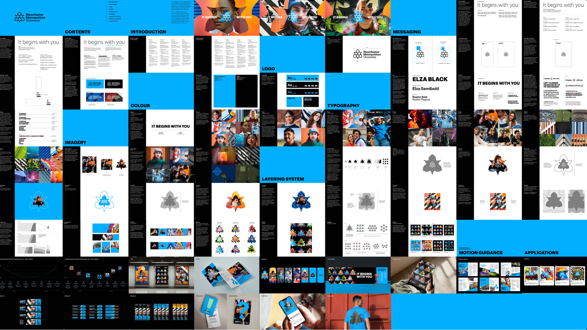 Brand guidelines document displaying Manchester Metropolitan University logo, color palette, typography, imagery, layering system, and applications with photos of diverse people and design examples.