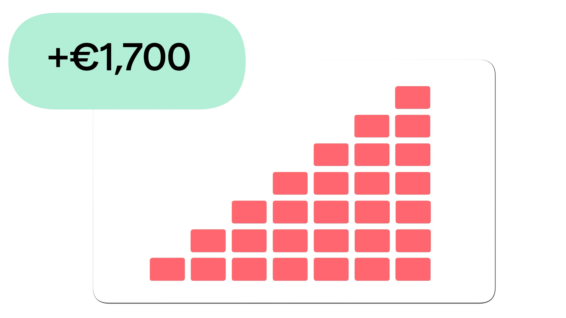 A closeup of a chart representing Giftify's reporting interface and showing drastic growth in gift card program success