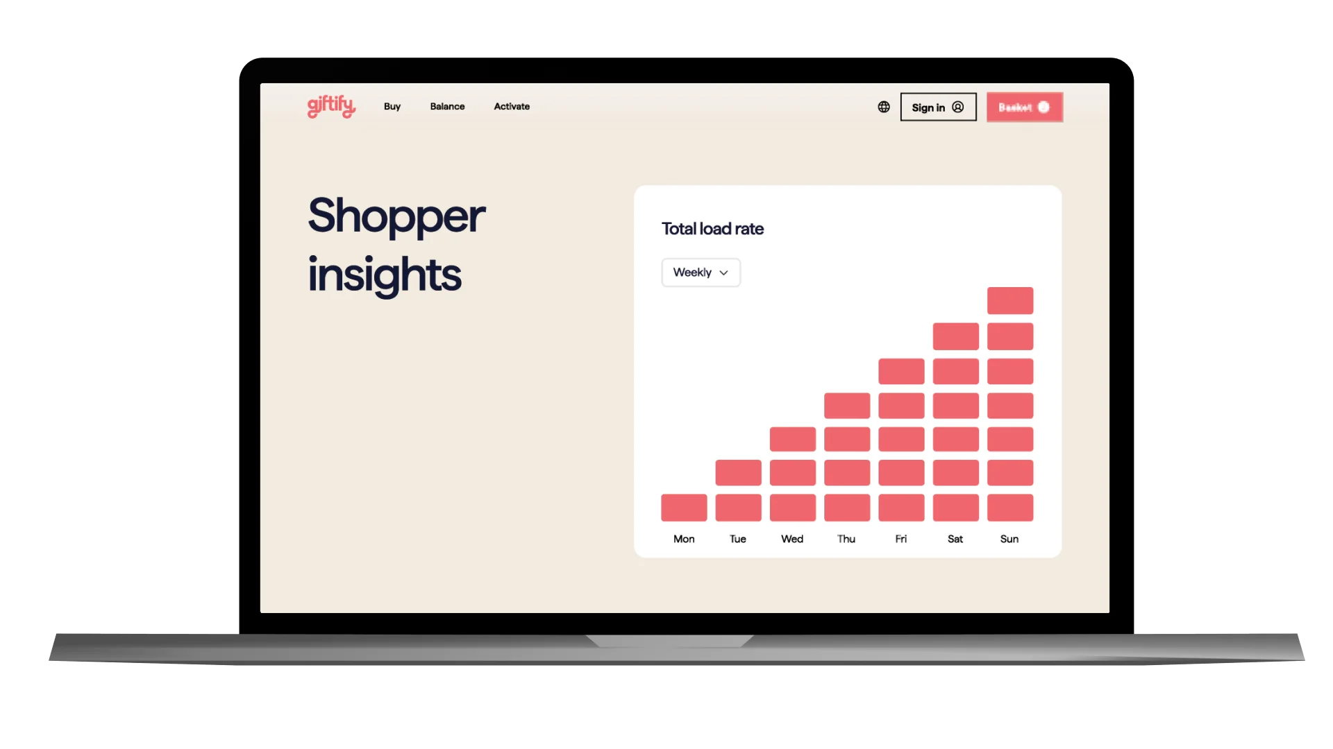 A Macbook Pro showing a stylised and simplified version of Giftify's reporting interface.