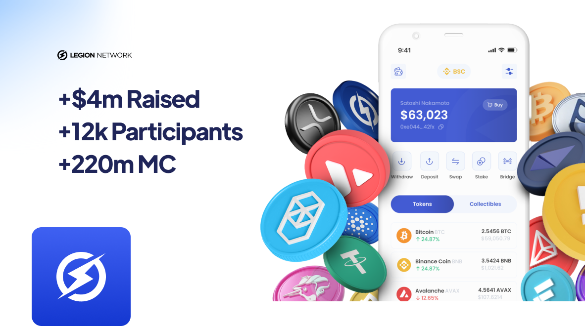 $4M raised from 12,000 contributors in under two weeks