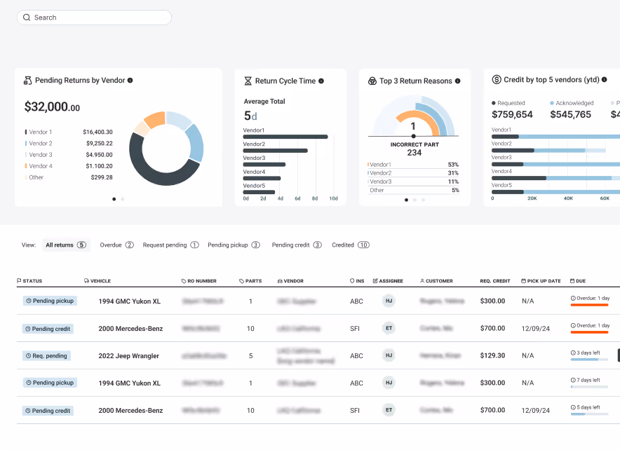 Orderly platform dashboard preview