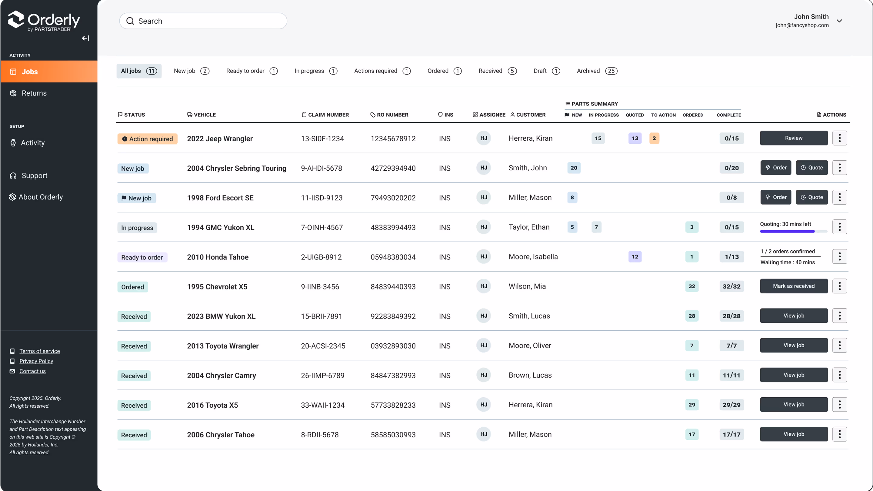 Orderly platform dashboard preview