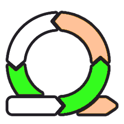 Agile/Scrum