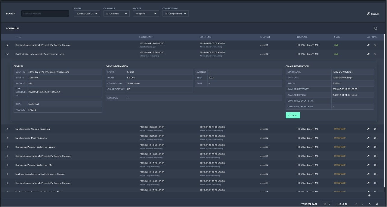 TVNZ event scheduling dashboard.