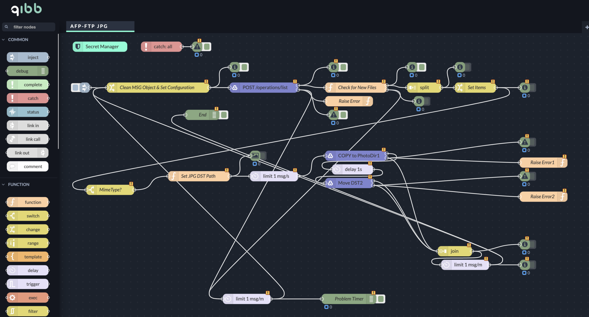 Agency news ingestion workflow in the qibb Flow Editor.