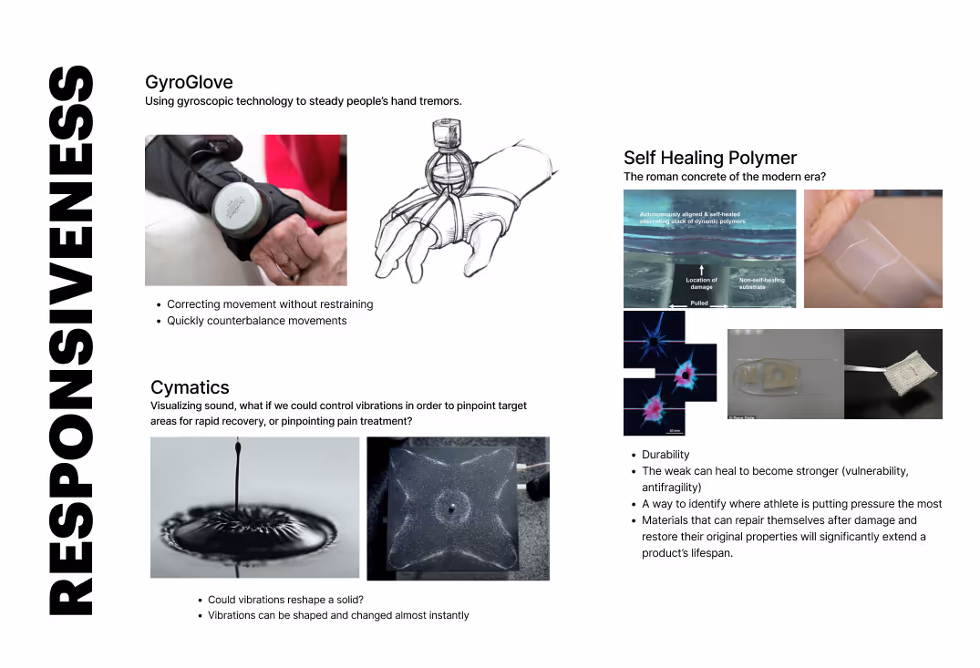 A picture of the ideation board from WGSN website related to responsiveness