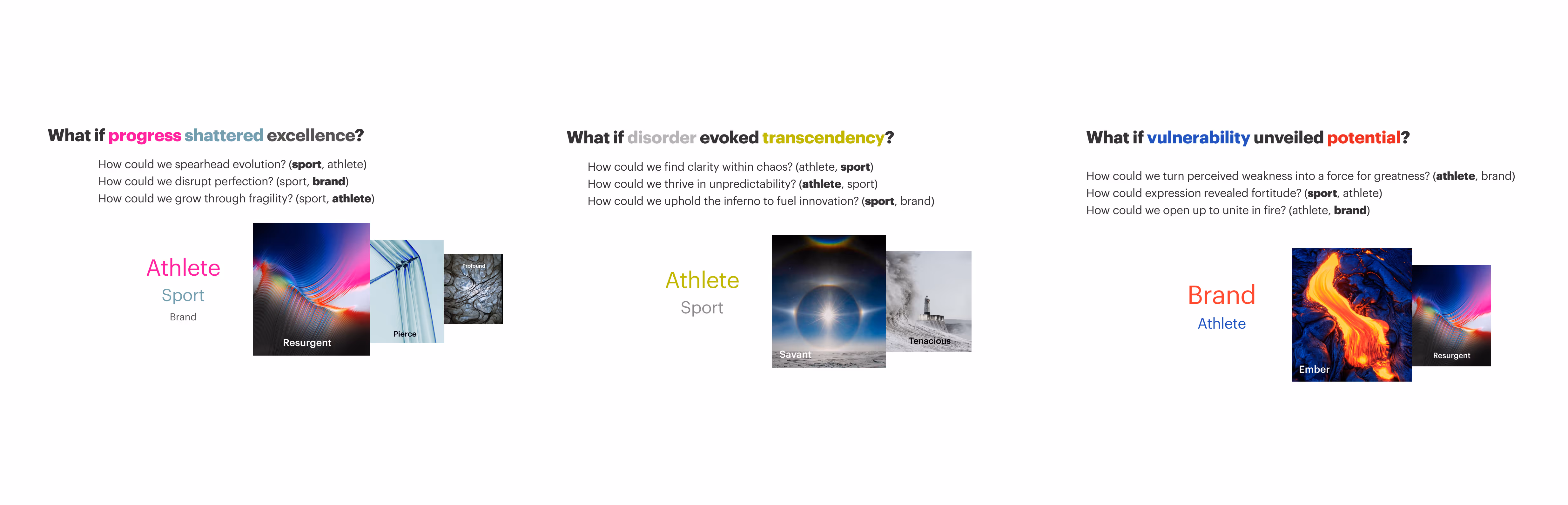 Three possible what if questions and the corresponding words and images from the 6 word story