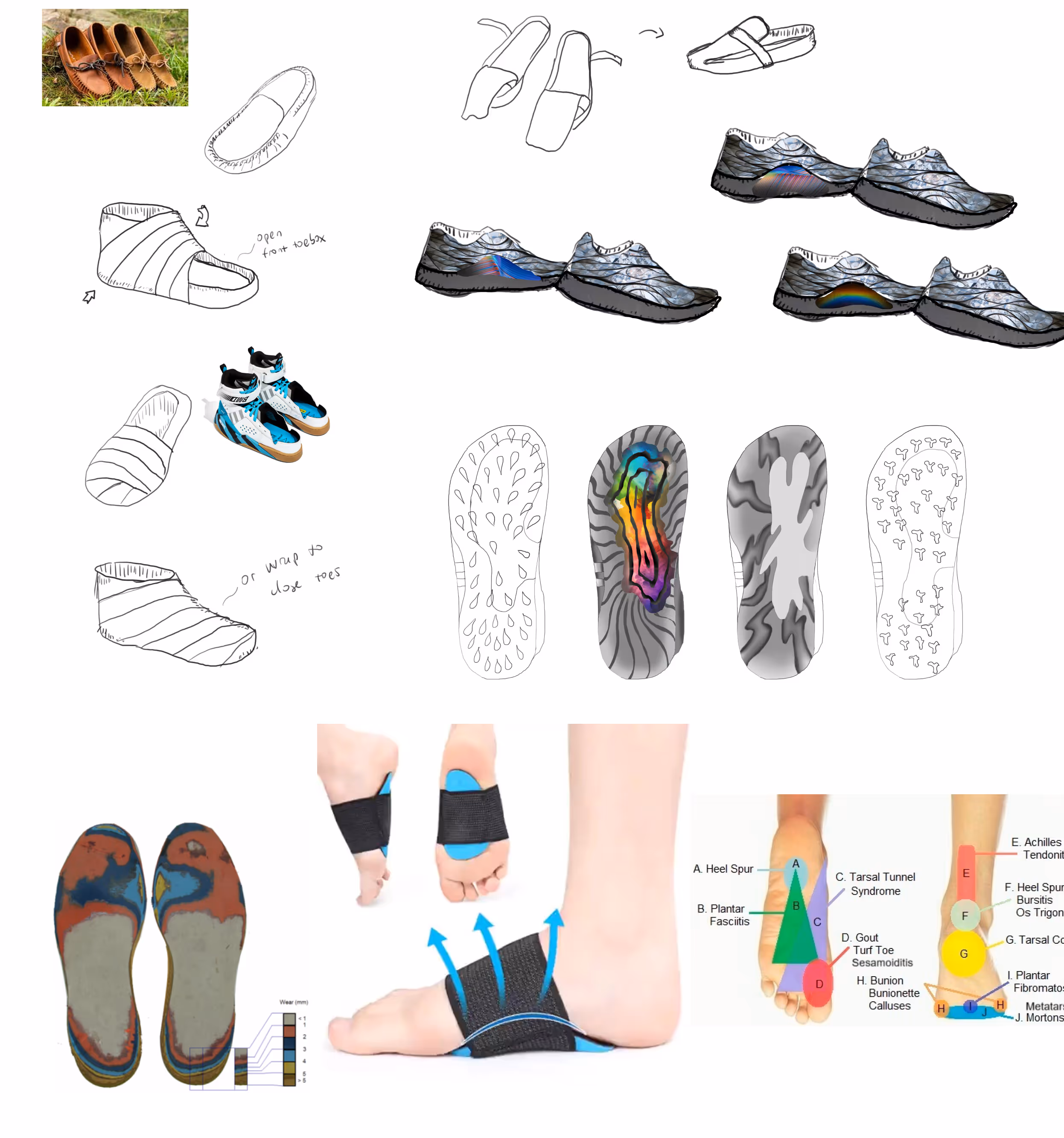 More initial sketches of the flow of the shoe