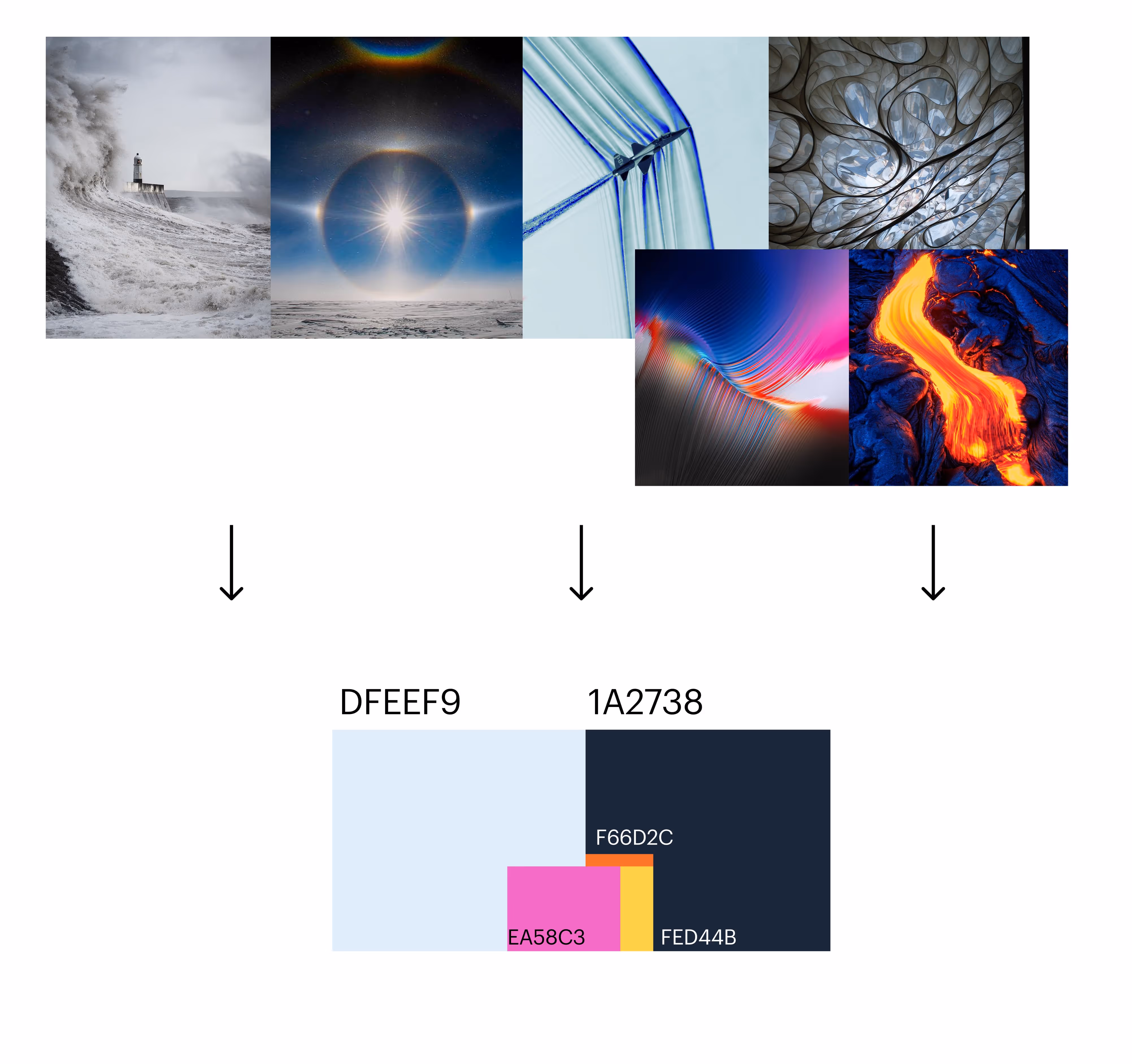 Picture of how the 6 word story images create the colorway for the final shoe