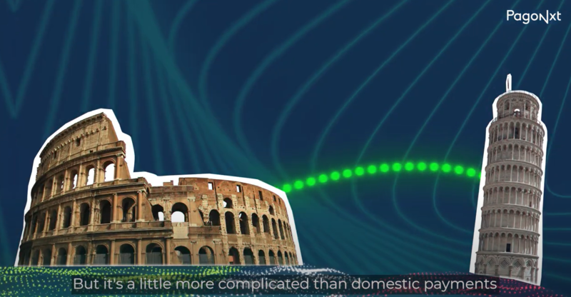 How to protect yourself from digital payment fraud