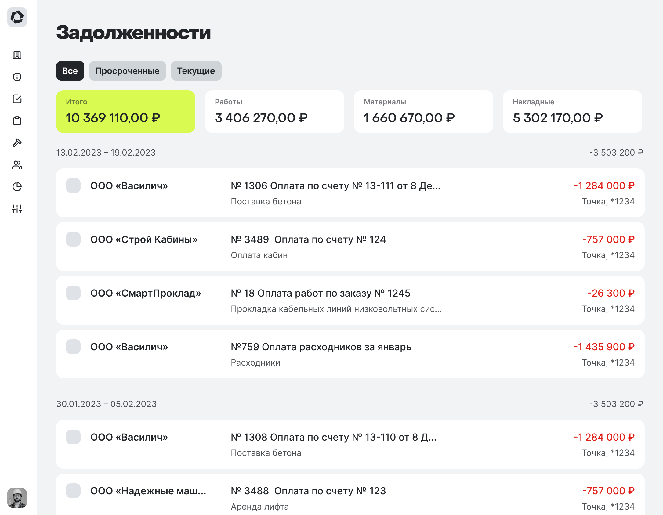 Список задолженностей по проекту с сроками, ценами и отклонениями от бюджета