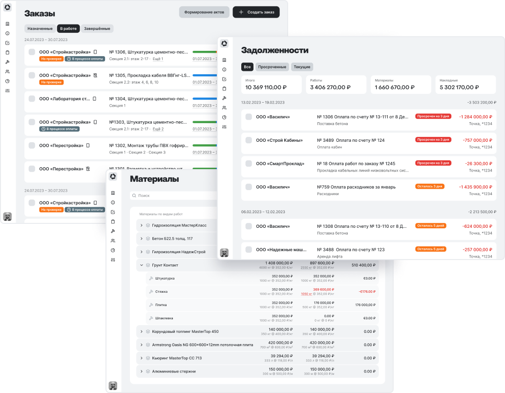 Палитра отчетов, включающая перечень работ для субподрядчиков с ценами, страницу подразделений финансового контроля и перечень материалов (ресурсов) для целей закупок.