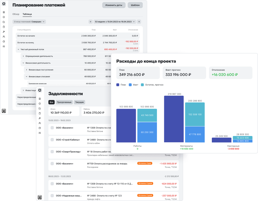 Палитра отчетов, включая движение денежных средств с датами и ценами, страницу отделов с затратами и отчет о прибылях и убытках.