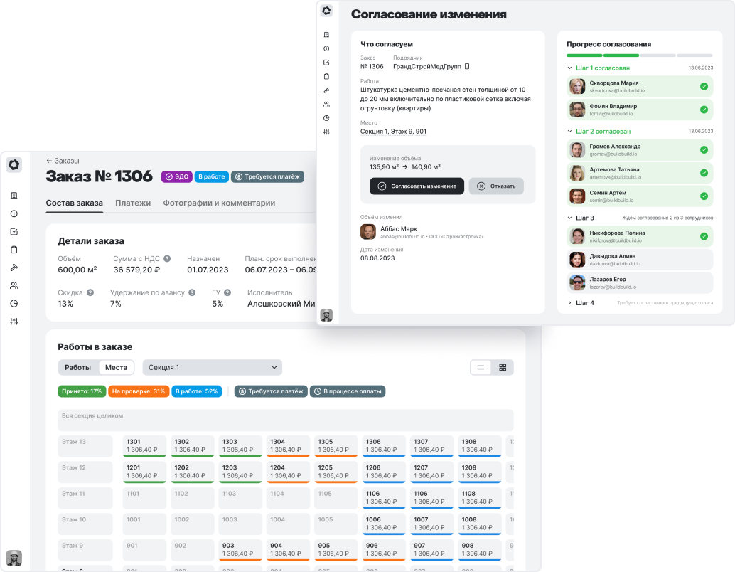 Палитра страниц, включая подробный просмотр заказа со списком дополнительных работ и участков, а также страницу утверждения с последовательностями