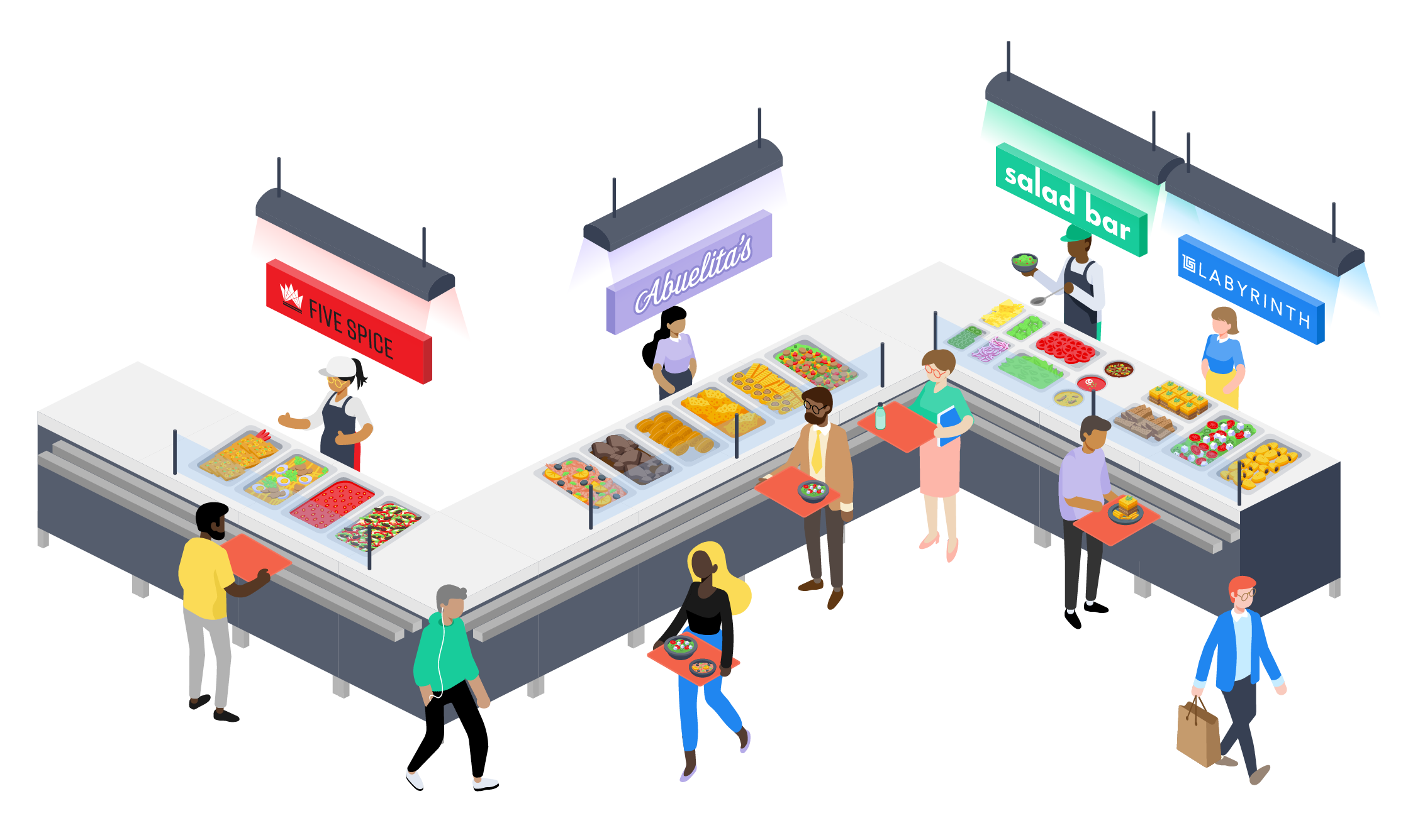 isometric illustration of people getting lunch in a cafe with four local restaurants