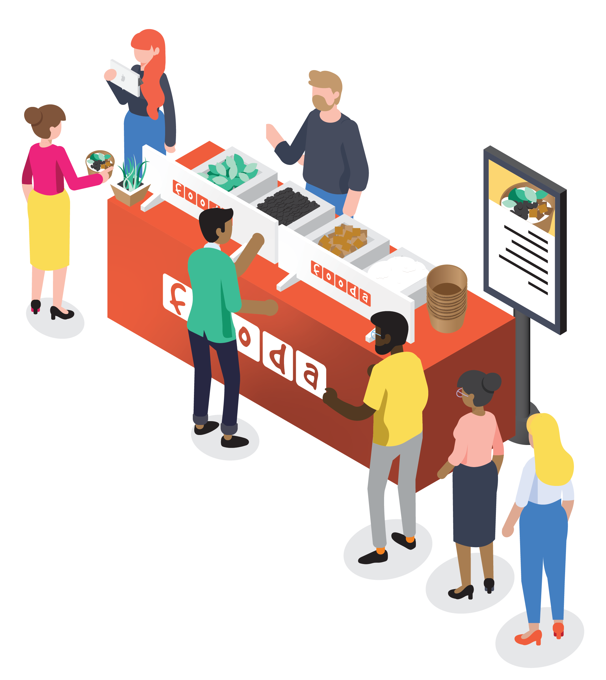 Graphic of a Fooda Popup