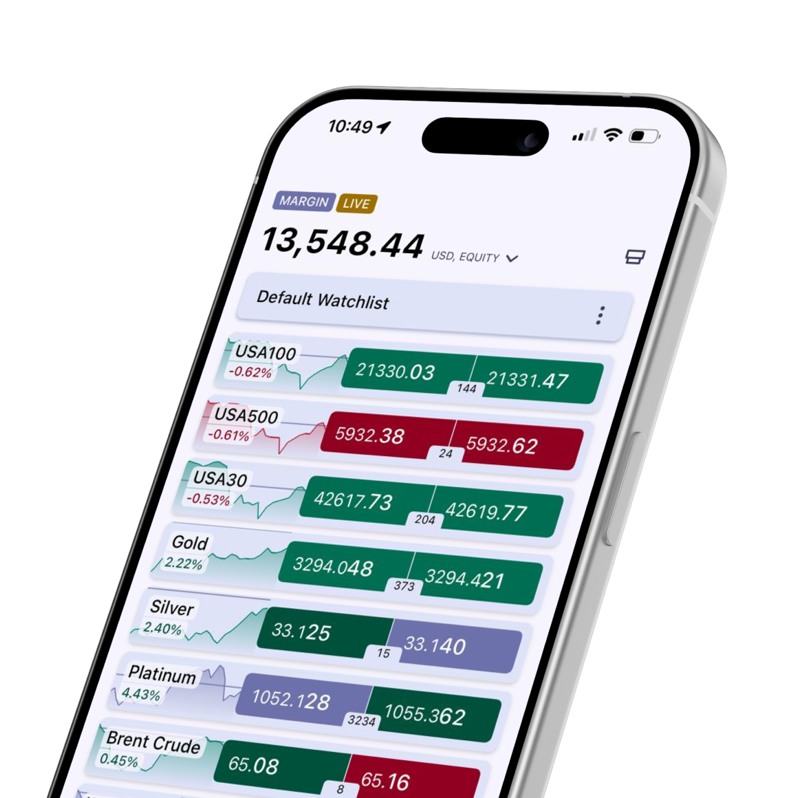 Application mockup