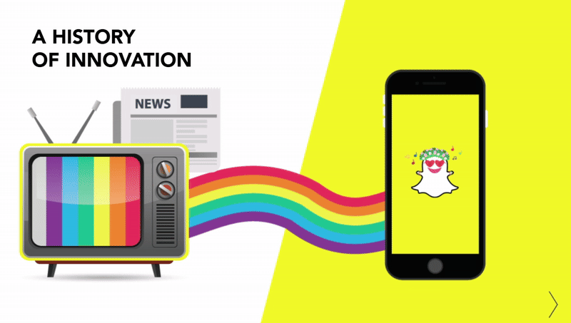 Learn more about our work with retail industry