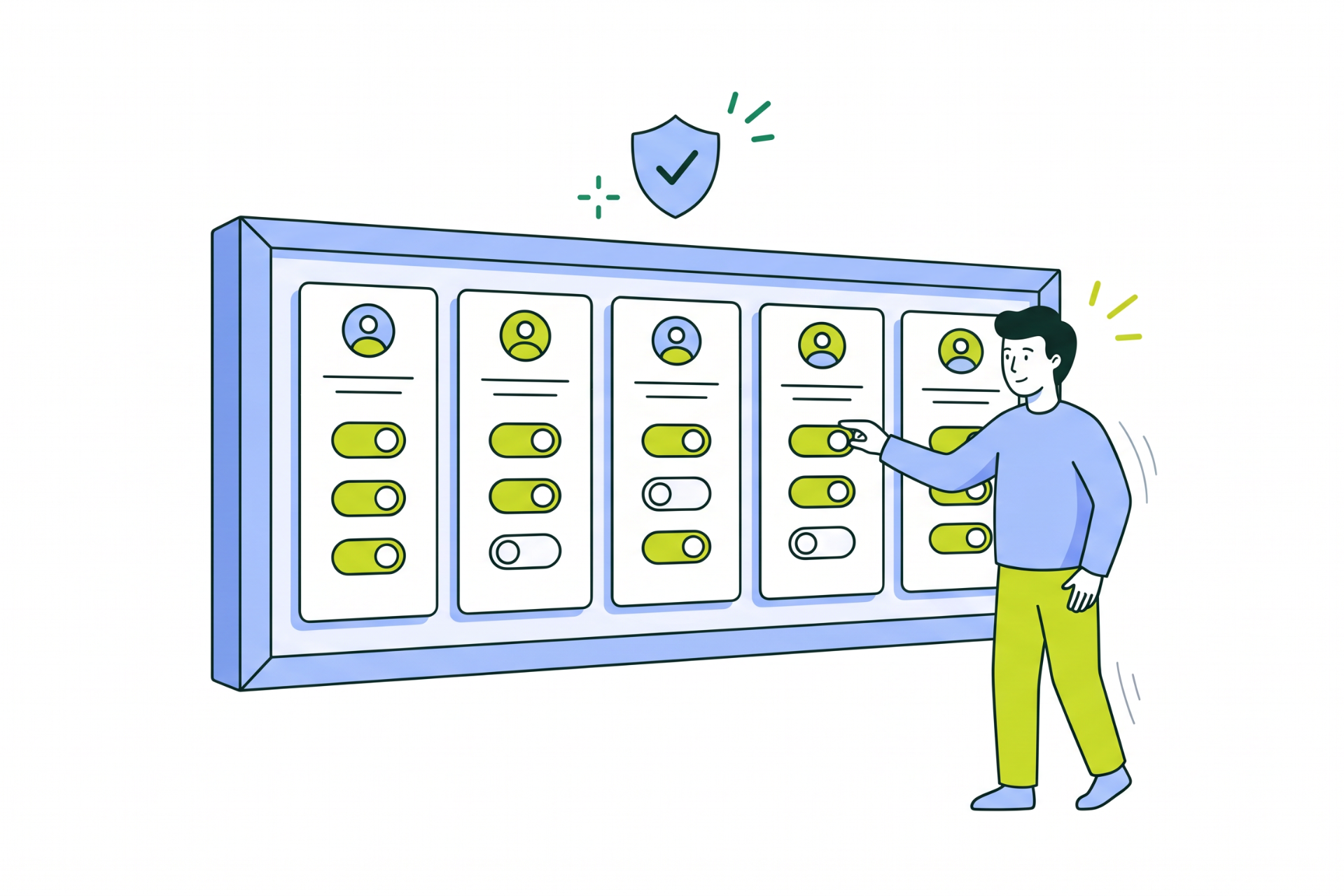An admin flips a switch on a board of five permission groups, each with its own set of toggles.
