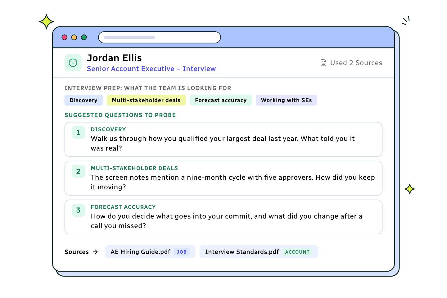 Interview Prep for a Senior Account Executive candidate: what the team is looking for, three suggested questions and the two guides used.
