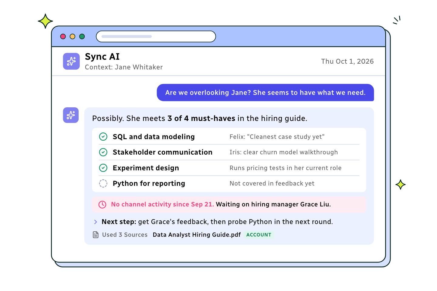 Sync AI answer showing Jane meets 3 of 4 must-haves from the hiring guide, stalled since Sep 21, used 3 sources.