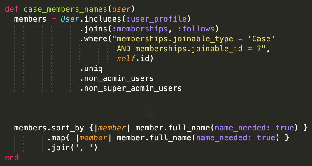 Case members name method