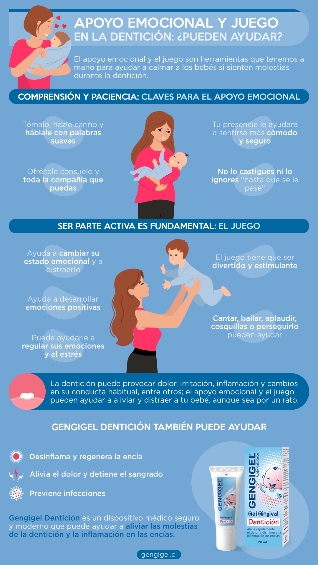 apoyo emocional en la dentición resumen