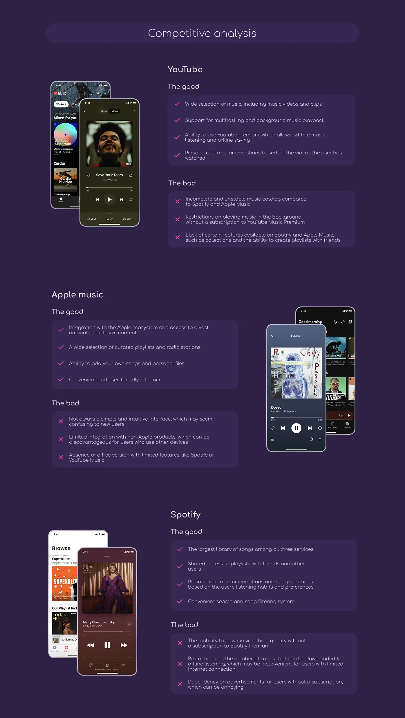 Shum - Competitor analysis