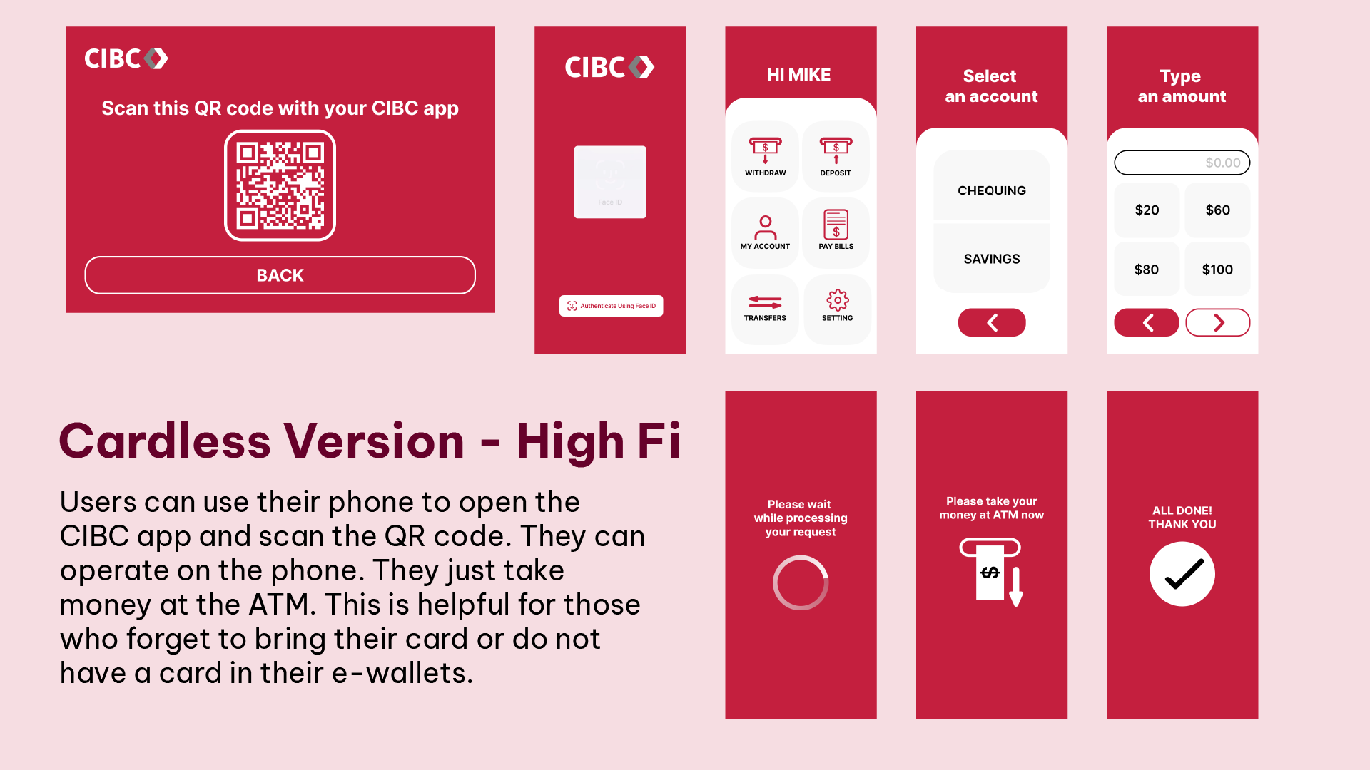 high-fidelity of wireframe for mobile version
