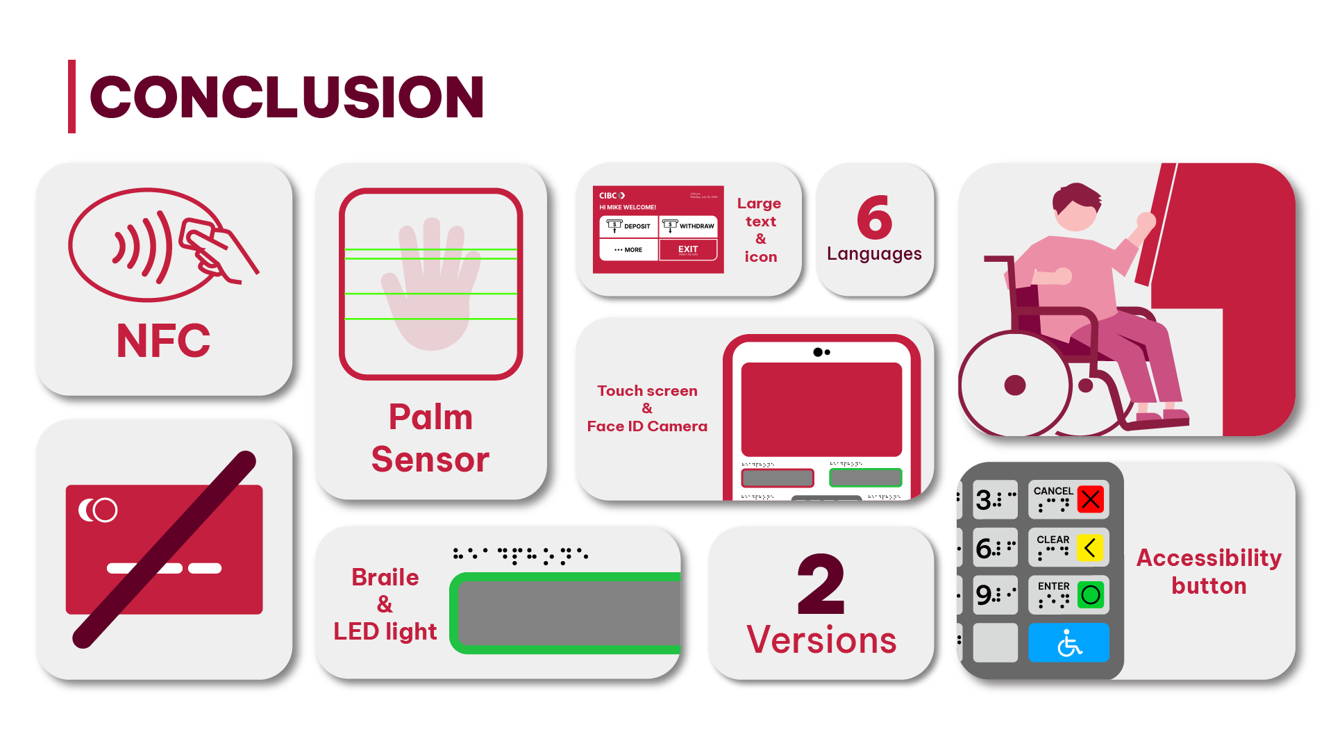 Conclusion of some new features of the ATM
