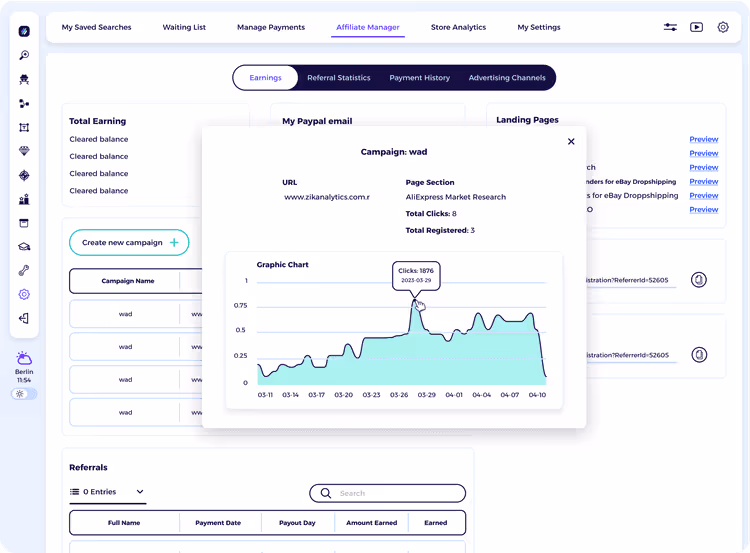 ZIK Affiliate Program Results Monitoring