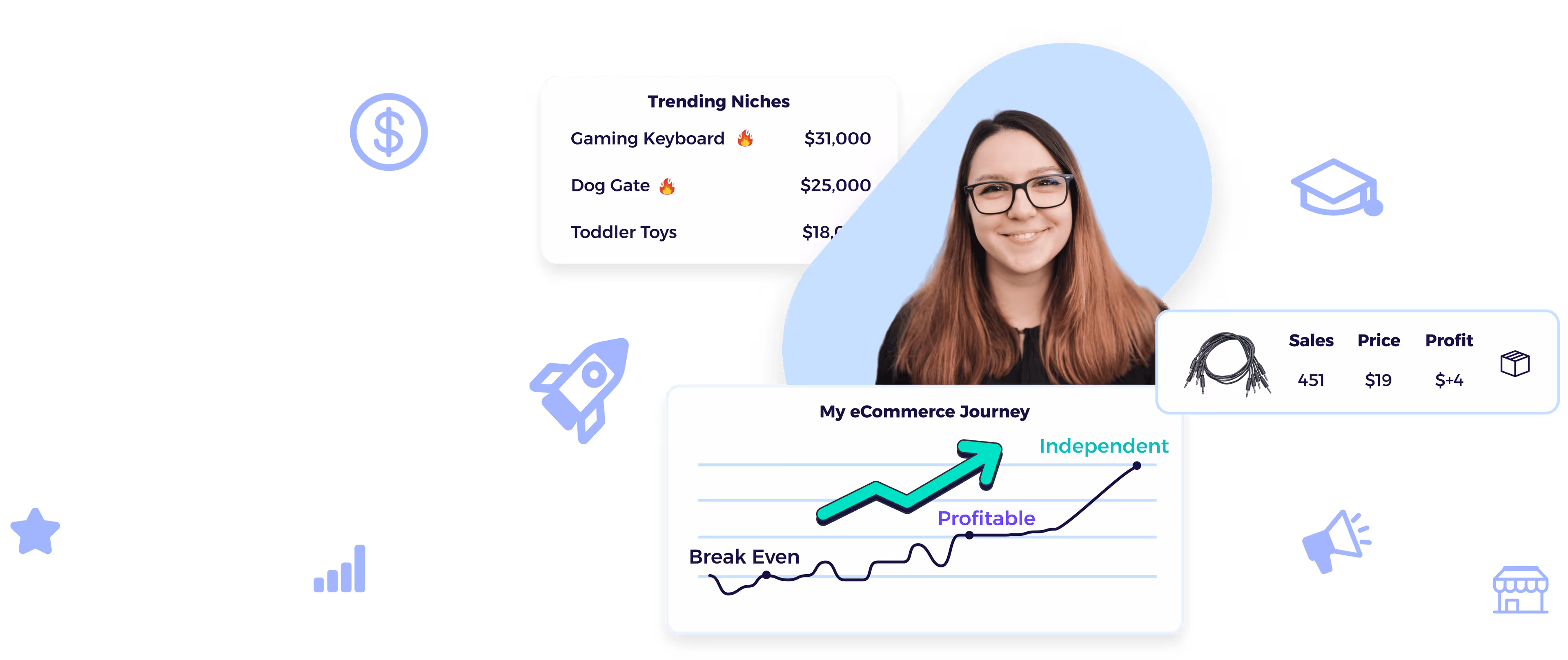 ZIK Free Trial Success Story