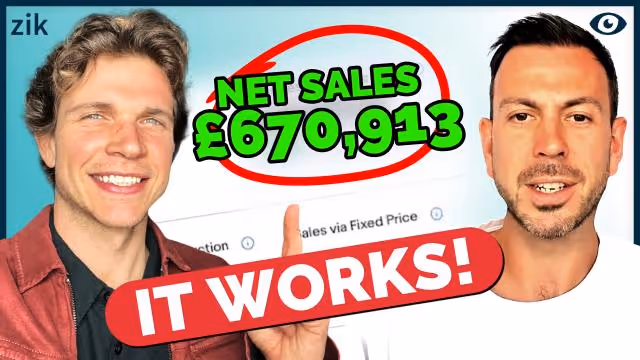 How to Find Profitable Dropshipping Products ZIK