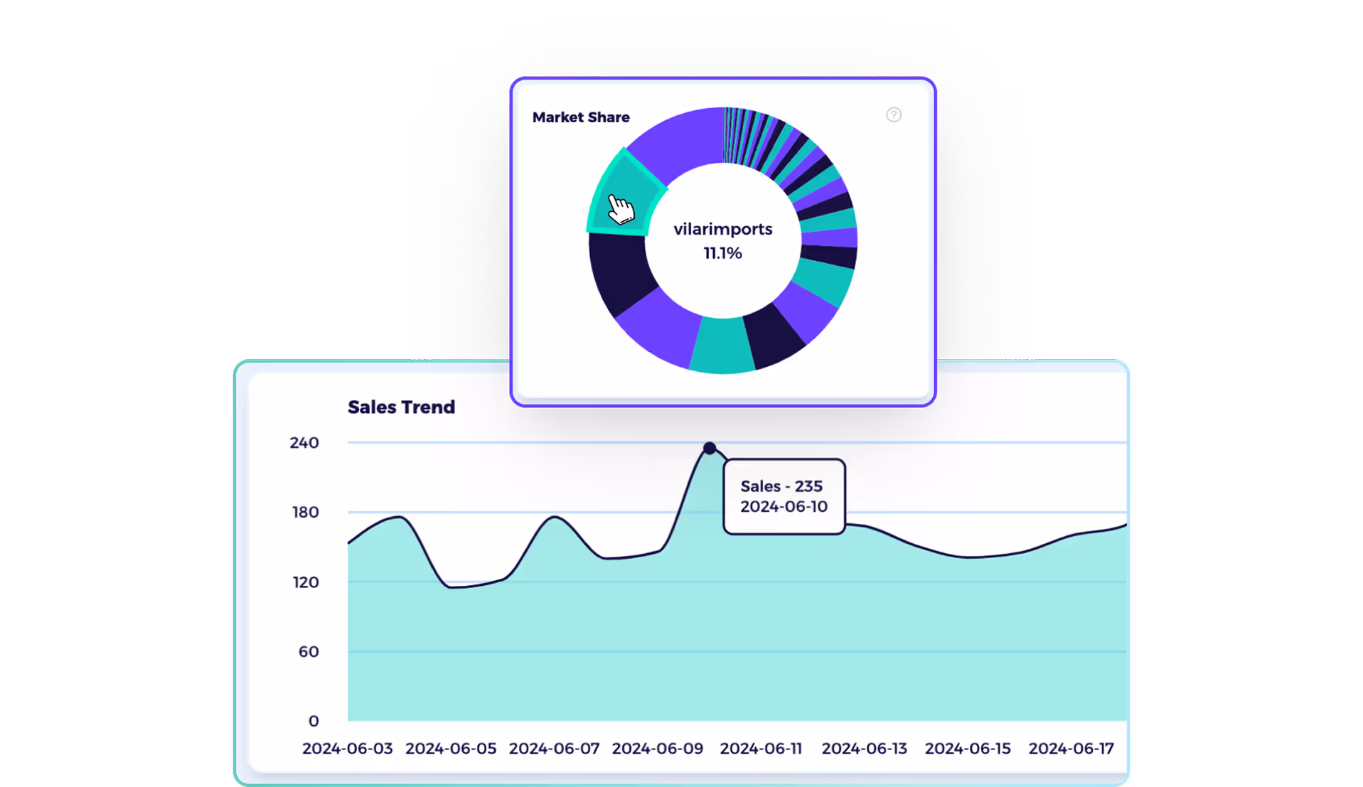 ebay competitor research tool step 2 perform ebay competitors analysis