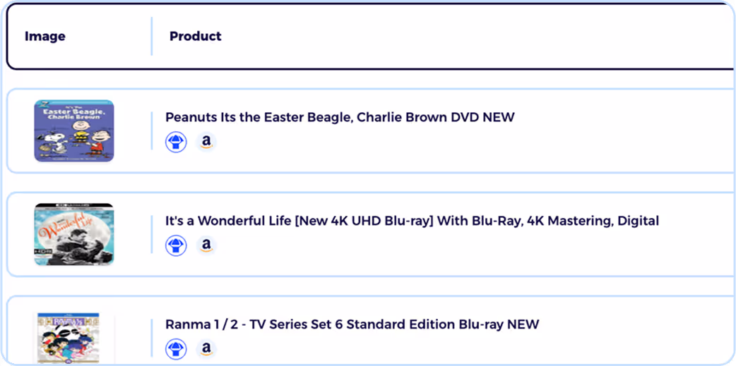 ebay competitor research tool with ebay product explorer