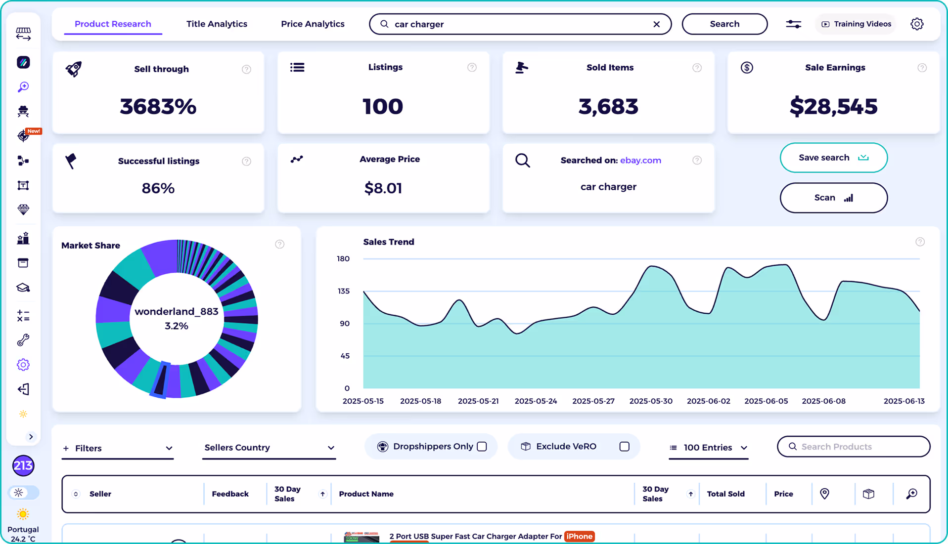 ebay dropshipping software step 2 scan the data