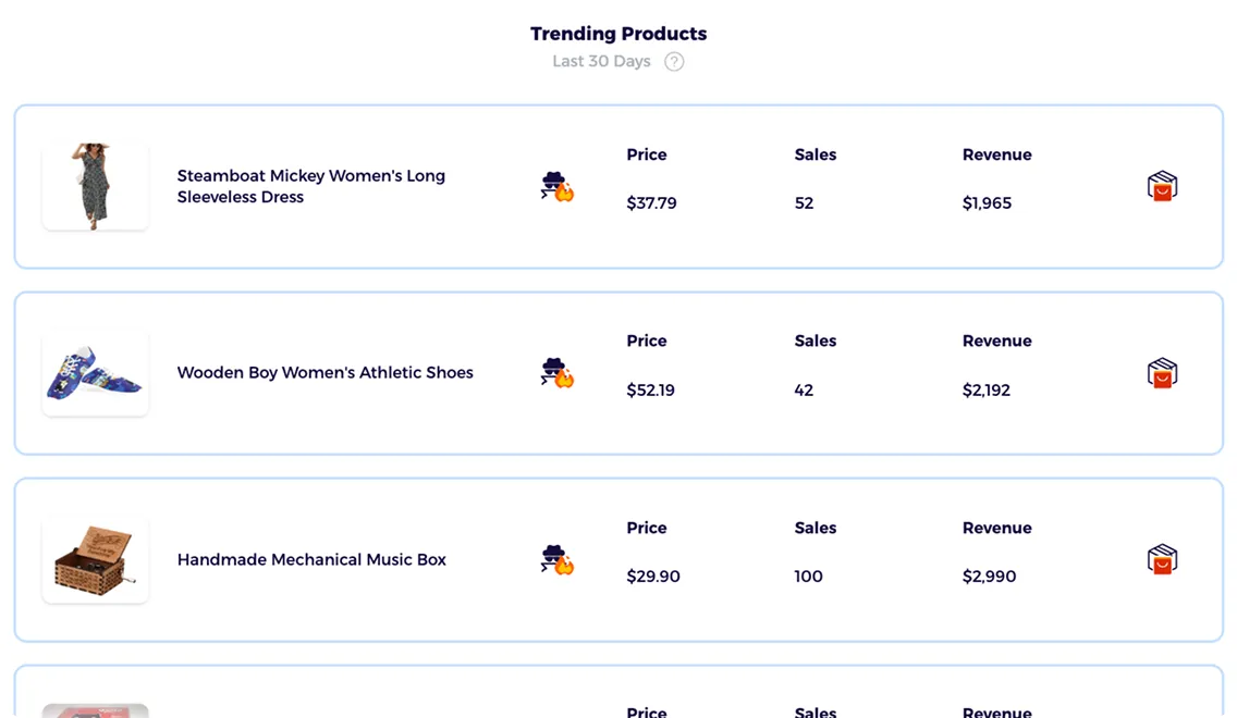shopify analytics tool launch proven products