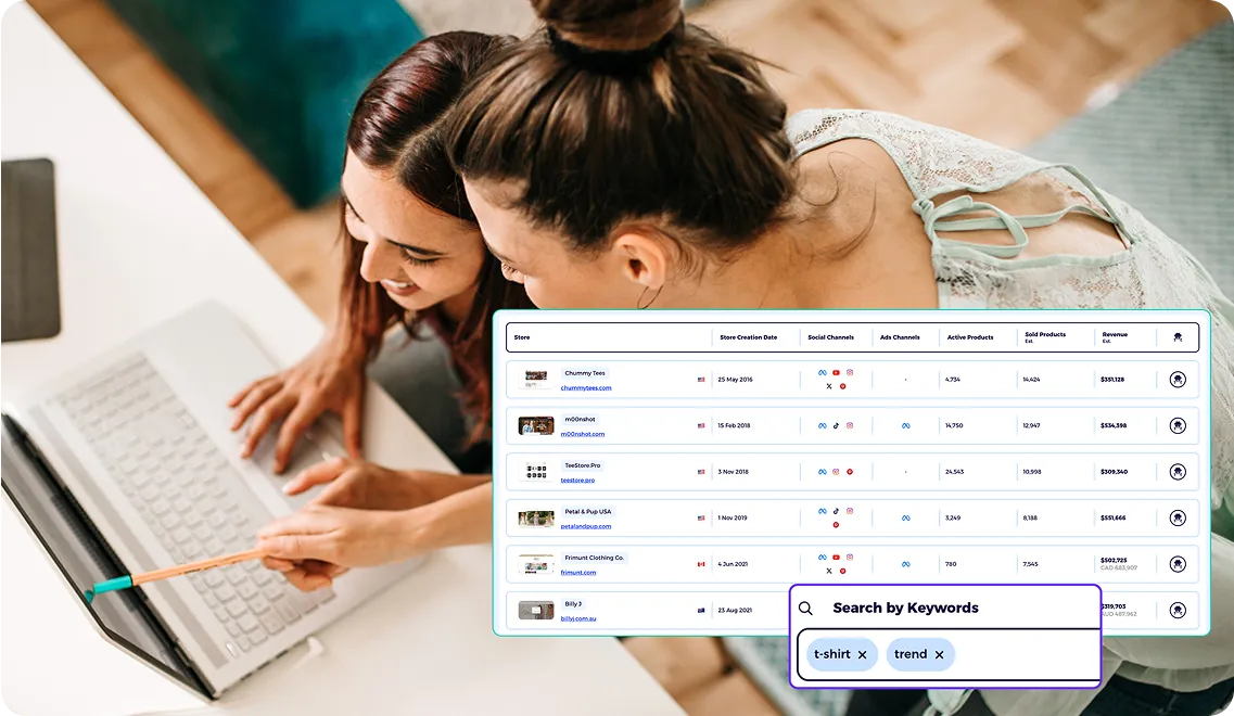 shopify analytics tool spy on shopify competitors